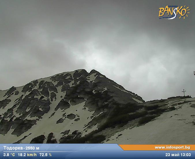 Bansko webcam - Todorka peak